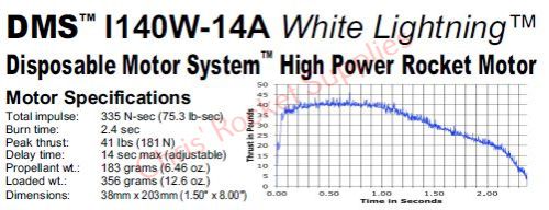 Aerotech I140W-14A White Lightning DMS Rocket Motor