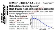 Aerotech J180T-14A Blue Thunder Rocket Motor