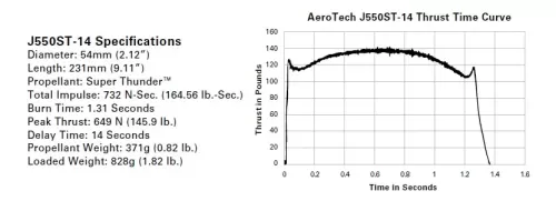 Aerotech J550ST-14A Super Thunder