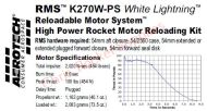 Aerotech K270W-P White Lightning Rocket Motor