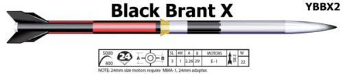 LOC 2.26in  BBX (29mm)